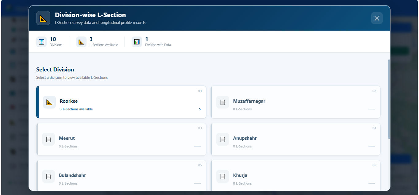 Division-wise L-Section main dashboard